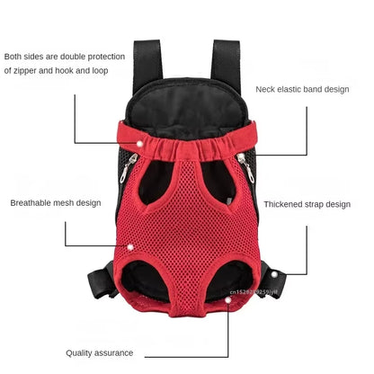 Breathable Double-Shoulder Portable Travel Backpack for Small Dogs and Cats