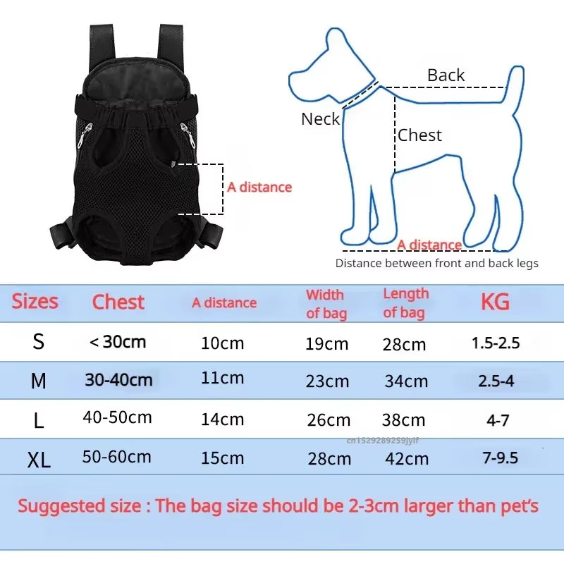 Breathable Double-Shoulder Portable Travel Backpack for Small Dogs and Cats
